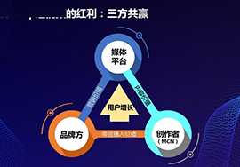 短视频流量从0到100万，你只需学会这三步